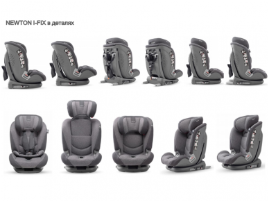 Inglesina Newton 1.2.3 Isofix automobilinė kėdutė 9 -36 kg Navy 2