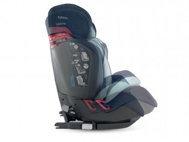 Automobilinė kėdutė Inglesina Gemino i-size Vulcan Black 9-36kg 1/2/3gr.   7