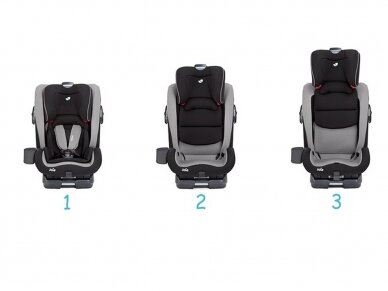 Joie isofix car seat best sale group 1 2 3